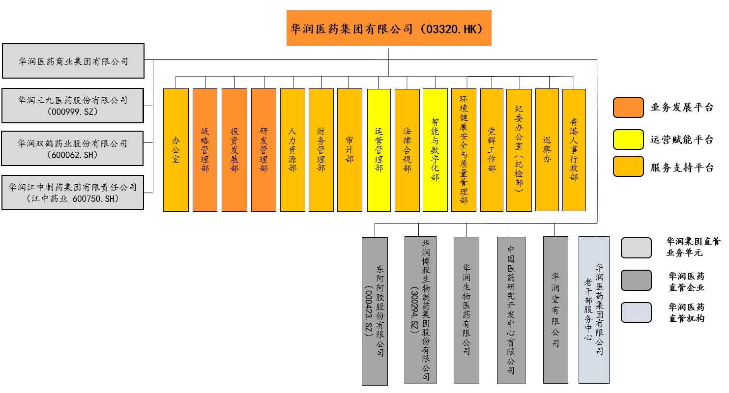 组织架构.jpg